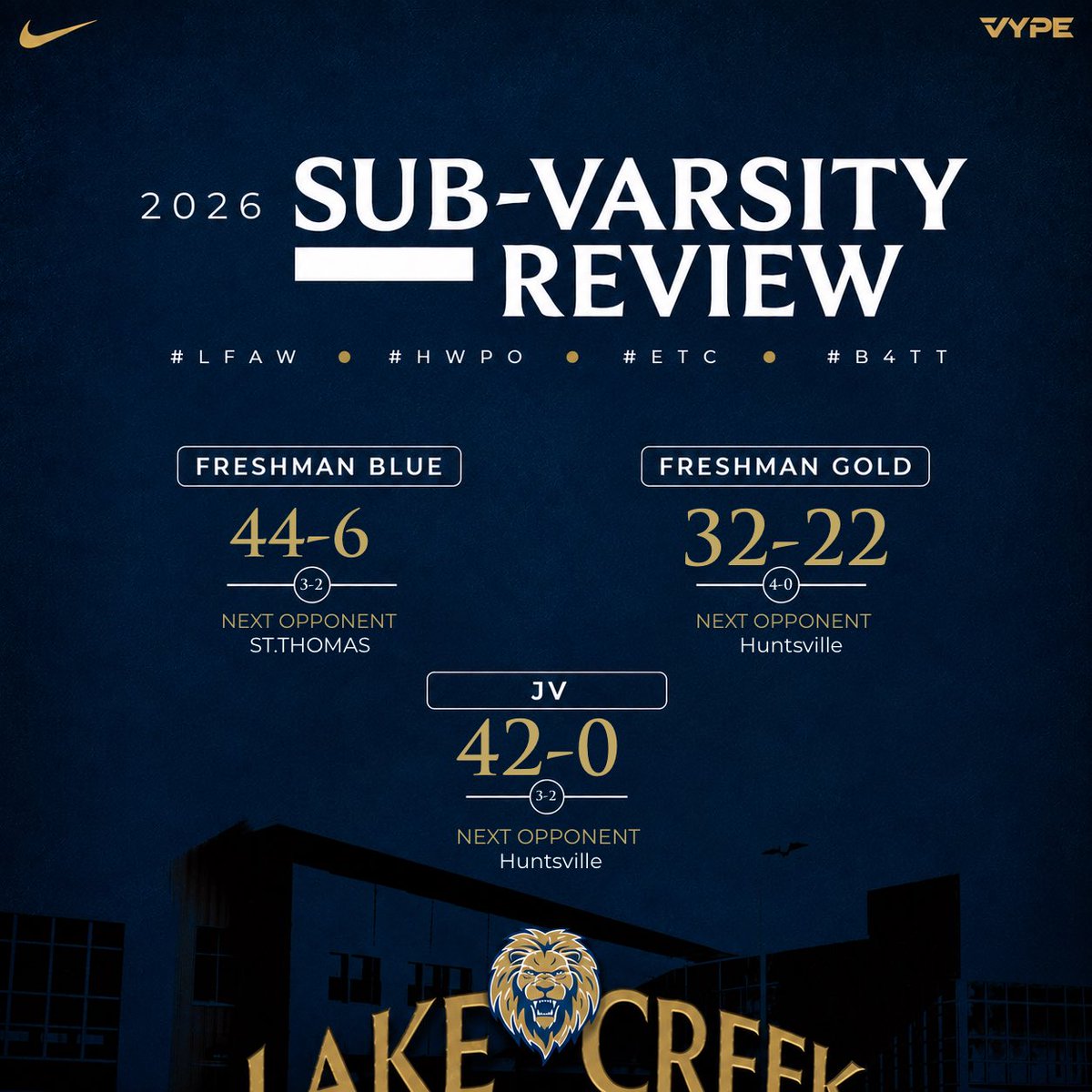 LakeCreekFBall's tweet photo. SUB-VARSITY SWEEP π§Ήπ¦
Three teams. Three wins. One standard.
Freshman Blue 44-6
Freshman Gold 32-22
JV 42-0
The young Lions handled business against Porter. Keep stacking days. Keep building the future.
#LFAW | #HWPO | #ETC | #B4TT https://t.co/H6NiCUCMCU