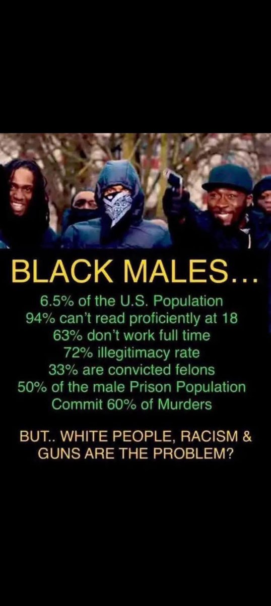 RicKellyCountry's tweet photo. @TruthFairy131 They want reparations 🤔  🤣🤣 https://t.co/QYVaE7ZR7w