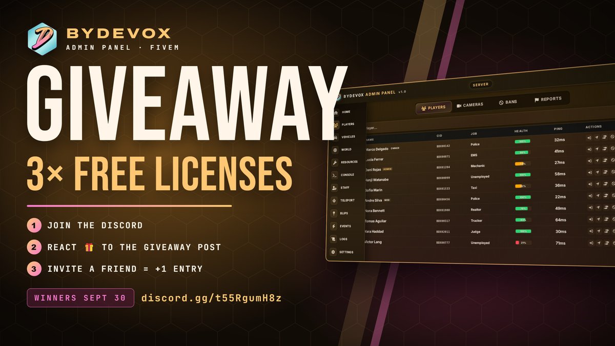 ByDevoxStore tweet picture