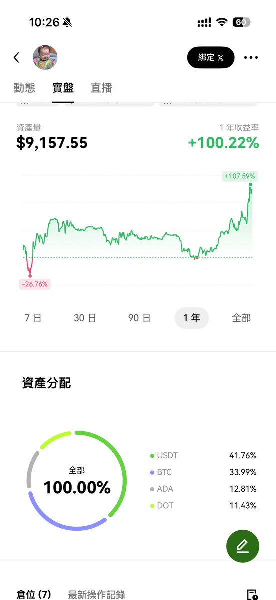 qiang42317's tweet photo. hold！ https://t.co/5iMAosLdmF