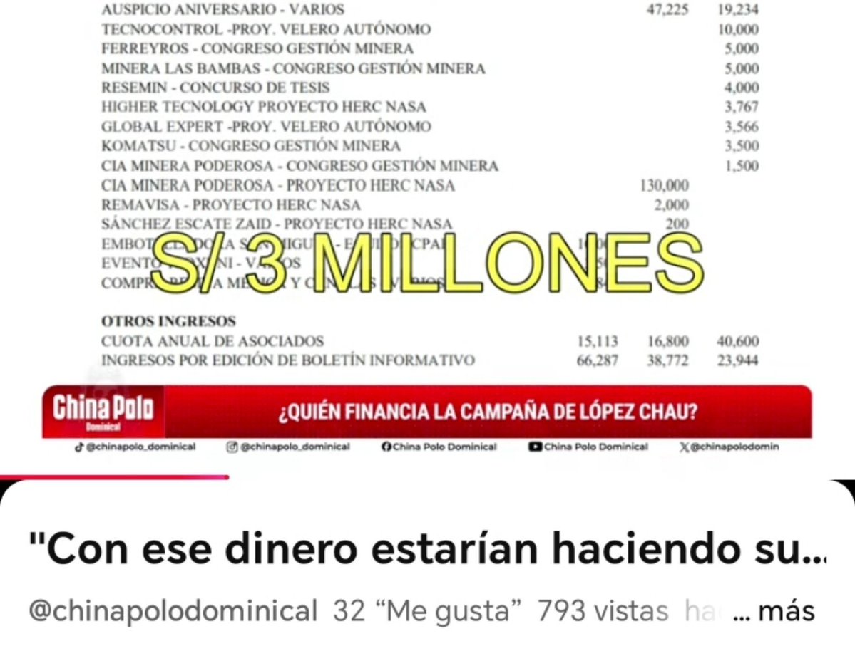ginoequidad's tweet photo. Lo que hacen los 3 millones de Minera La Poderosa. Ahora Nación se convierte en bancada oficialista y defiende a ministro de interior y defensa de interpelación. https://t.co/9o4Th37kx9