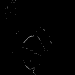 Photo by ALTERDNOTHINGART (@monkeygatart)