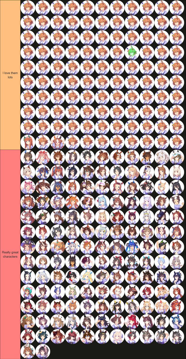 GreeneryUma's tweet photo. This is my Uma tier list, please be nice https://t.co/7wSfiWc61O
