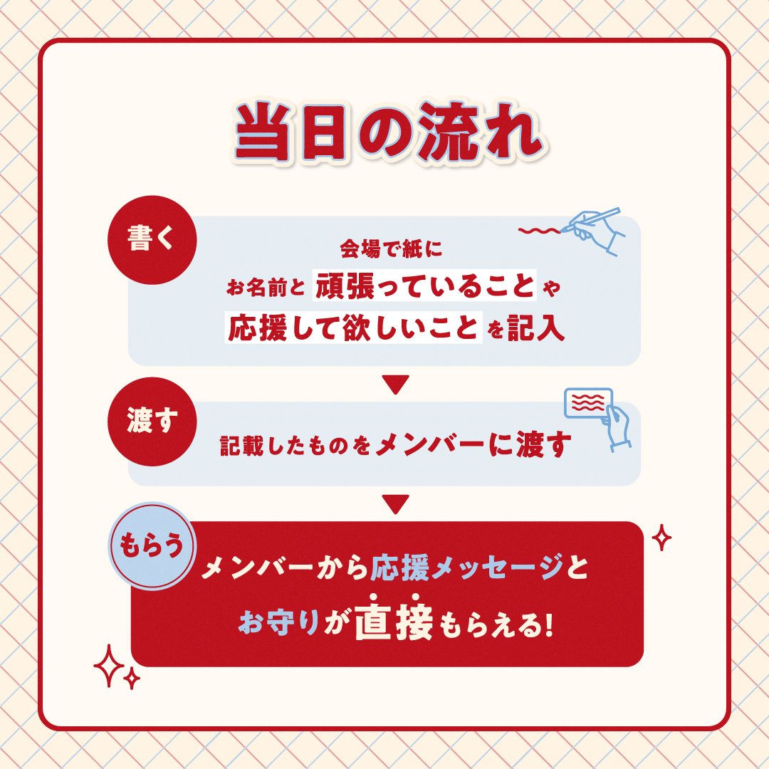 kyousuki_offi's tweet photo. ／
新イベント「今日好きキャラバン」開催決定🎉
＼

今日好きメンバーがみんなの頑張っていることを
直接応援する新しいイベント！

初回は【10/17(土)】に渋谷で開催！
今日からチケット販売開始

↓詳細は画像をタップ！↓

#三菱ＵＦＪ銀行 #青春REDプロジェクト