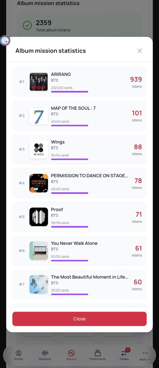 nuansarebel's tweet photo. YEEAAYYY FINALLY DONEEEEE ALL ALBUM MISSION CARDS 🥳🥳🥳🥳 @b_cdapp @bcdapp_mods https://t.co/FOHBsIYFWe