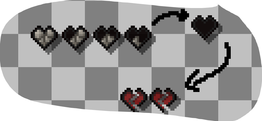tieretr's tweet photo. say hi to the zack #tboi https://t.co/Ijm4SvWMDe