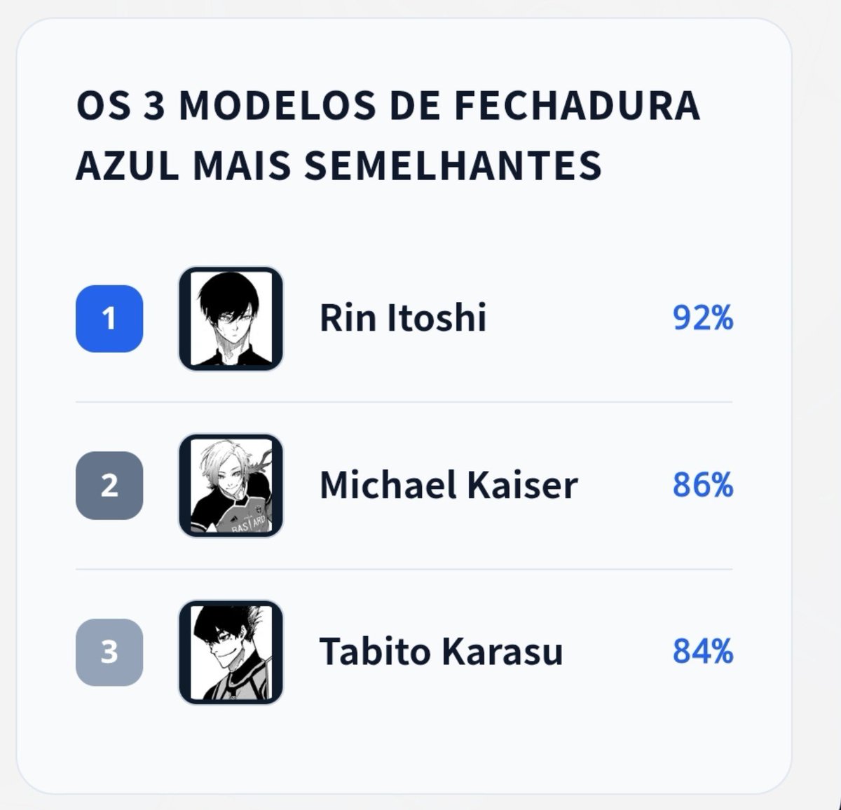 obedecias's tweet photo. sou o rin itoshi da irl sim https://t.co/roobOxEOeF