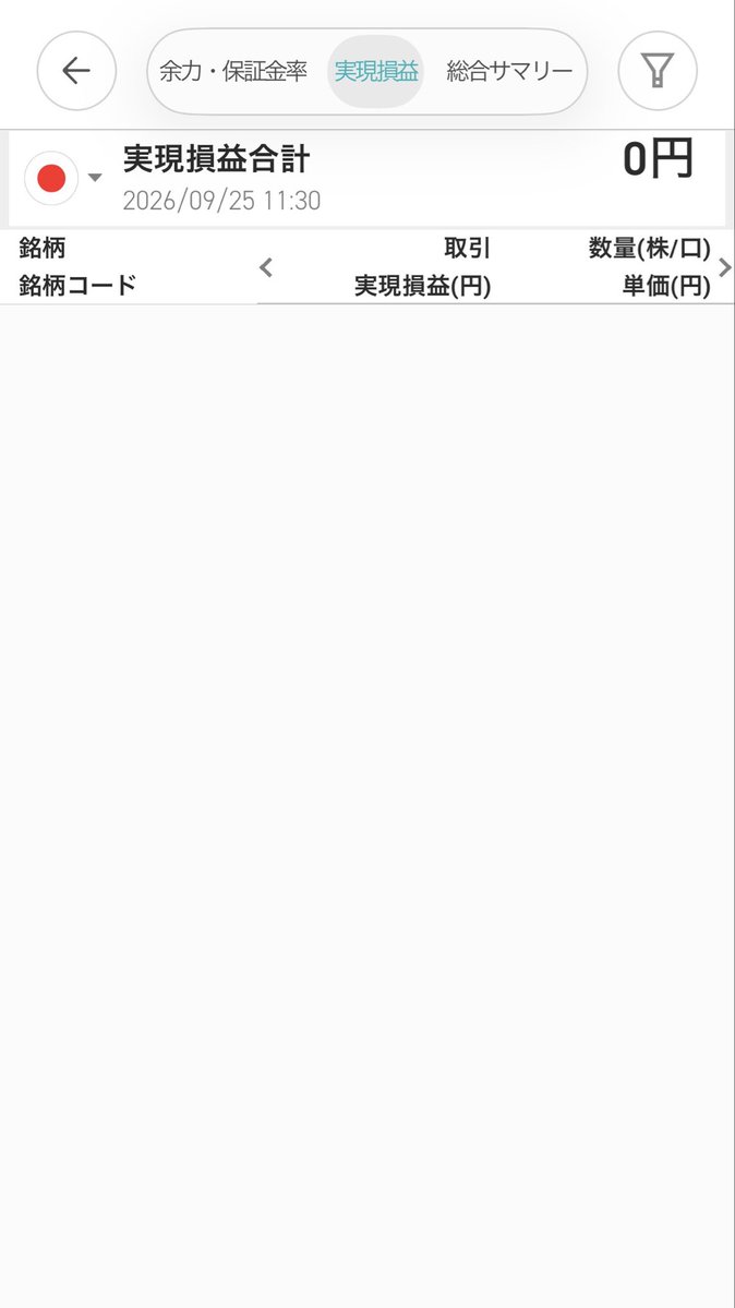 Y6xjvr's tweet photo. はい、今日はお酒抜きが決まりました…🥲
なぜ出来ないのだ😭😭どっかで戻ると思ってるんだろう…もっと重い罪を自分に課せなければならないか…
損切りしてまた次入ればいいって分かってるのにガラってし損ねる。
それにしてもテラドローン全然動かないな🥲
はぁ。
弟子の受け入れ希望です🥲🙇‍♀️🙇‍♀️ https://t.co/htnw6oOVep
