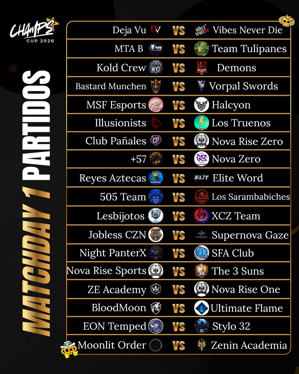 brawl_Elite2025's tweet photo. 🏆𝗖𝗵𝗮𝗺𝗽𝗶𝗼𝗻𝘀 𝗖𝘂𝗽 • 𝗖𝗼𝗽𝗮 𝗡𝗔🎉
Nuevo Torneo en colaboracion con @JairQuiroz_, 32 Equipos entraban en WhatsApp y 4 Por Bonoxs Arena con unos Clasificstorios muy epicos🫡!

Iniciamos mañana mucha suerte a los Equipos🎮! https://t.co/I6TCGMGyAe