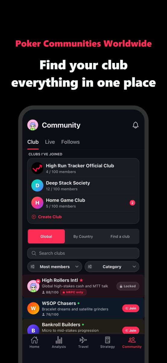 HighRunPC's tweet photo. Level up your poker journey! 
Build and manage the community you've always wanted, right inside High Run Tracker.

For poker players everywhere.

🔗 Real-time chat
📅 Announce & Club events
👥 Follow players, DM on mutual follow
📺 Watch friends' sessions live
🎟️ Invite only or open, your rules

Create your Club. Run your crew.