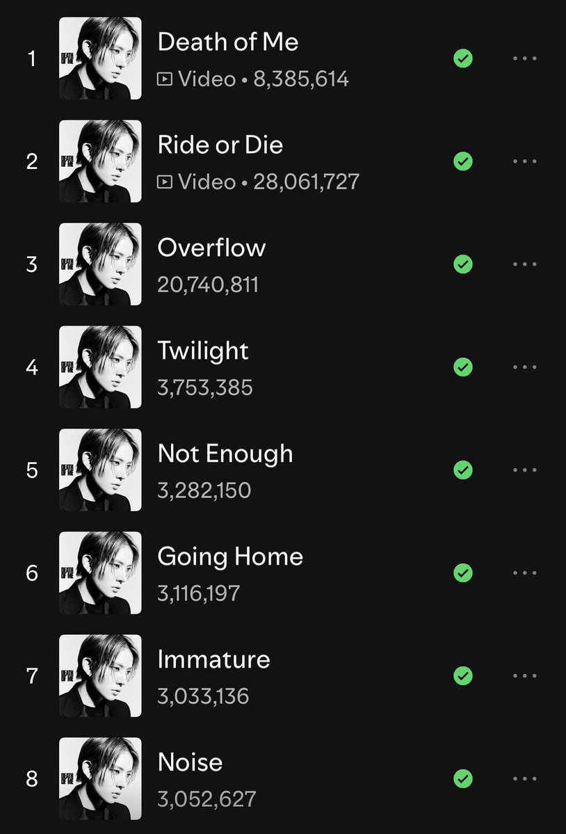 evanstarry's tweet photo. King Evan 😌👑✨ The album is so GOAT, all the songs are streaming pretty equally 😌✨ https://t.co/5OMQ78sEXZ