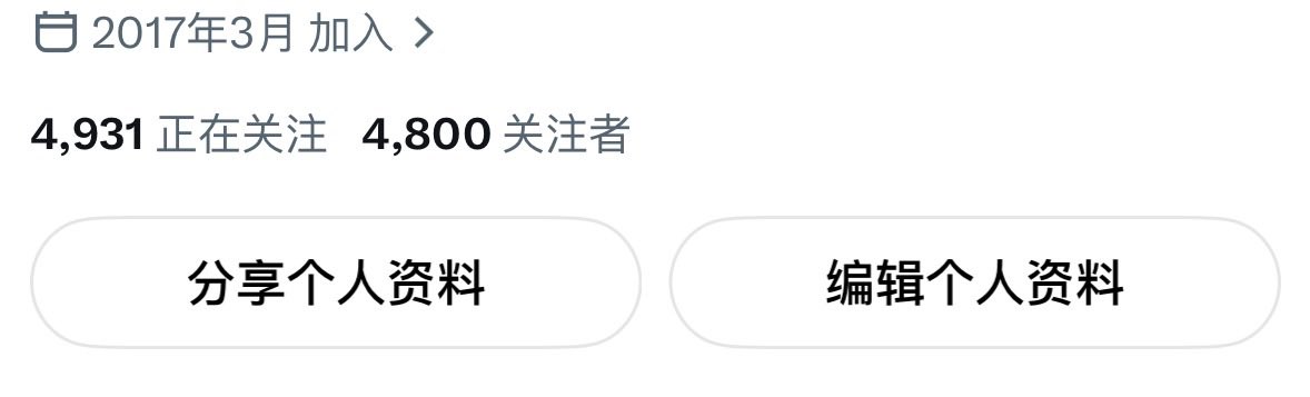 c16888's tweet photo. 早上好，新的一天开始！

今天能突破5000吗？

关注我=回关。 https://t.co/N4NAU9lyDB
