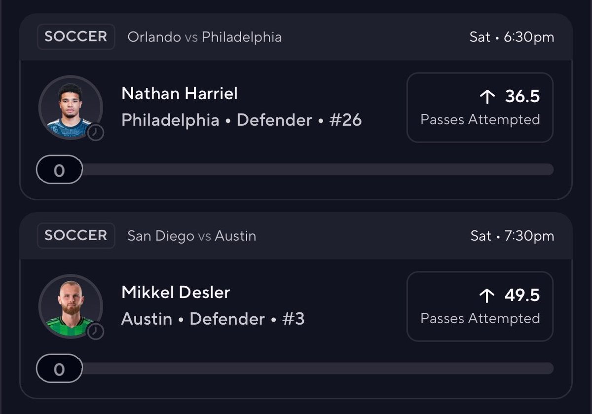 officialGr10dg's tweet photo. 🚨MLS 2-MAN FOR SATURDAY ⚽️

International break, but MLS doesn’t stop 👀

These two will play Saturday.

Locking the value in early 🔒

https://t.co/JXUq4uOGmN

#prizepicks #soccer #mls #nfl #nba #mlb https://t.co/cQZkXL5WvY