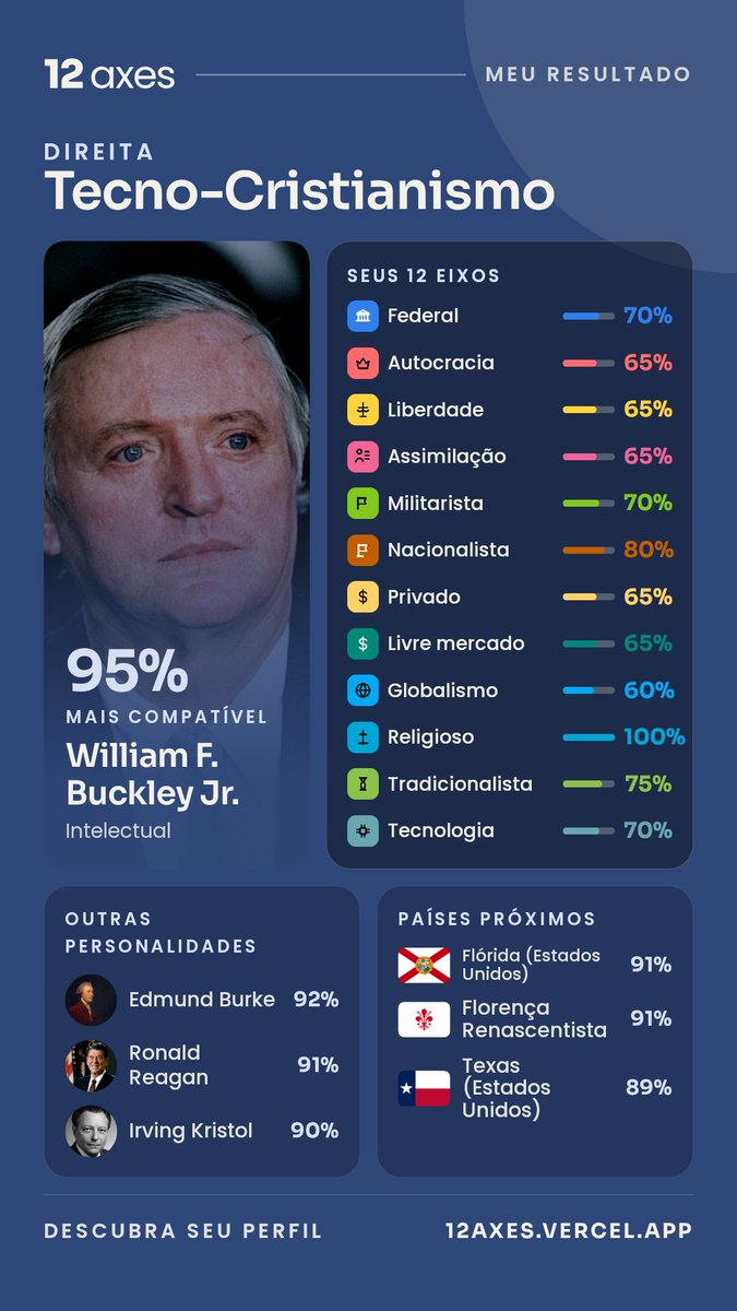 Paguiklimeck's tweet photo. Interessante. https://t.co/6Gq6qjWnvh
