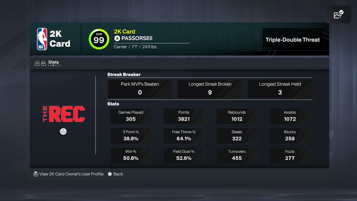 REDOTBIMMER's tweet photo. How do I get banned my stats speak for themselves like cmon @NBA2K @Ronnie2K https://t.co/BHNDNVpZzQ