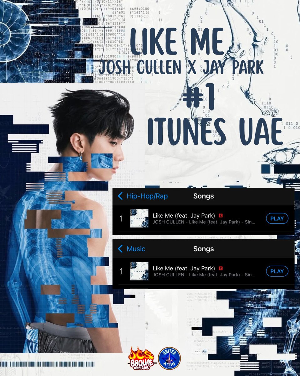 United_ATIN_'s tweet photo. Ain't no body got that swag!🔥Straight to the top! 📈 
"Like Me" by Josh Cullen x Jay Park officially hits #1 on iTunes UAE! 🔥🇦🇪 

Big love to everyone streaming! 🙌

NO OTHER LIKE JC
#JCLIKEME
#JOSHCULLENxJayPark
#JOSHCULLEN @JoshCullen_s https://t.co/mqYiyNMLpI