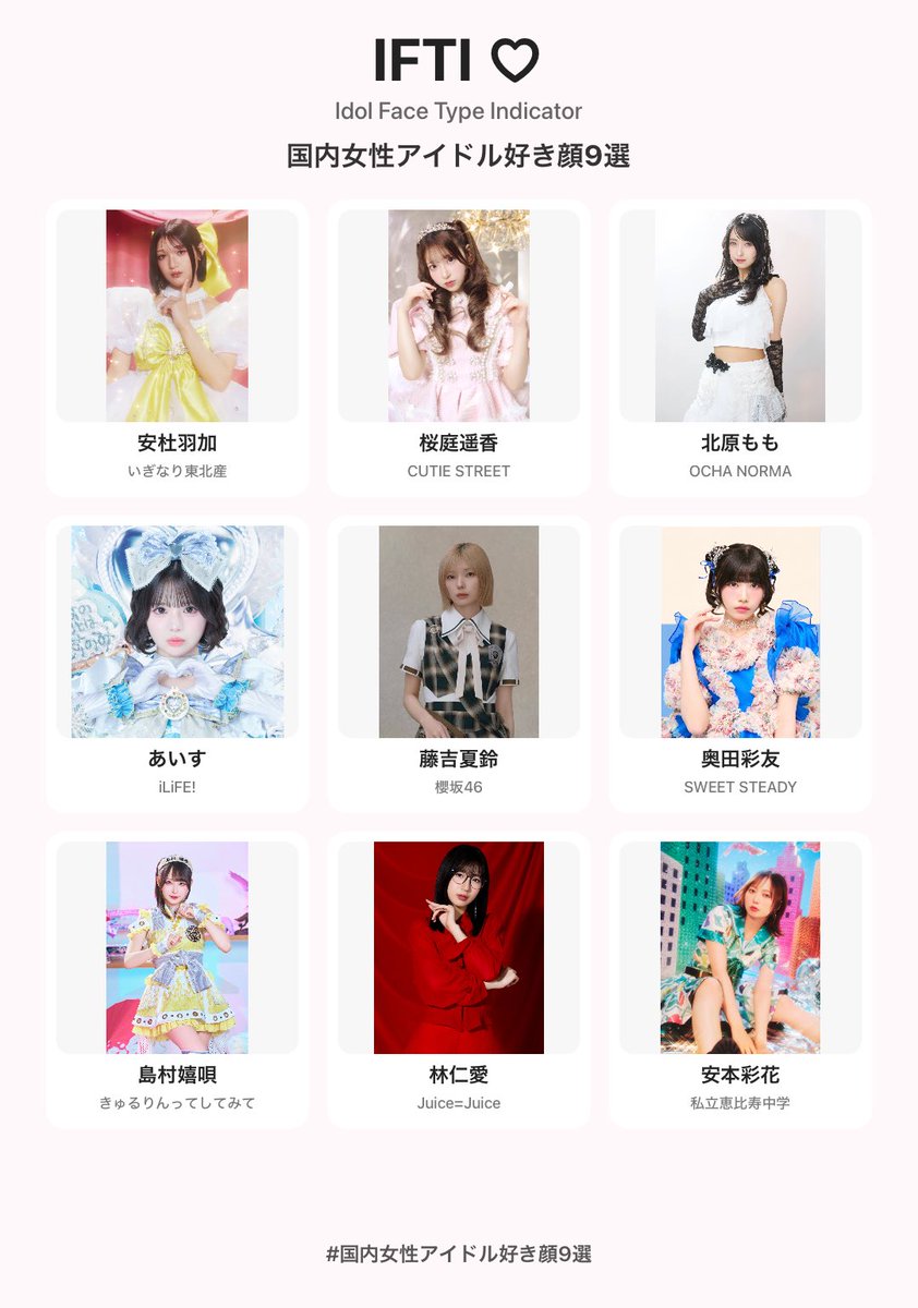 ChinoCiru's tweet photo. あやせしきが出てきませんでしたので、この表は誤りがあります https://t.co/o03Sel5mkq