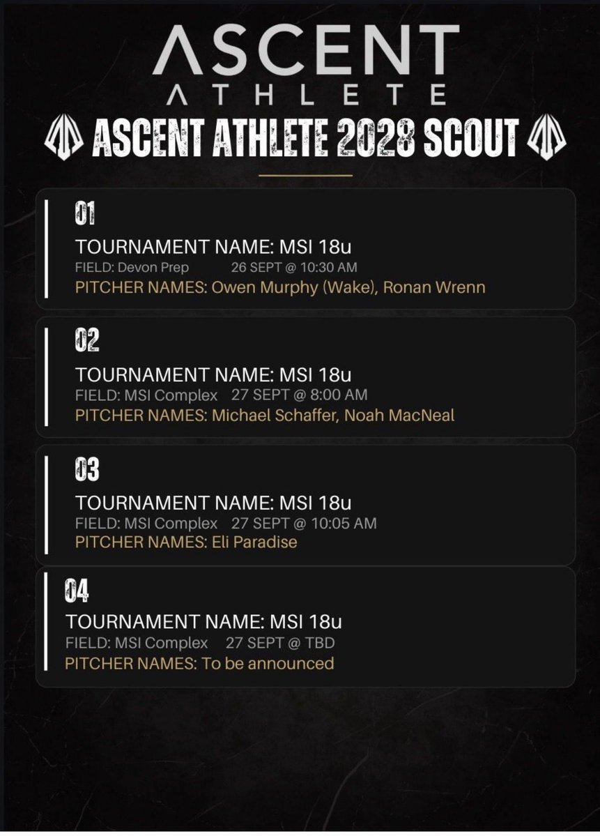 ronandot12's tweet photo. Super excited to be pitching this Saturday for our MSI tournament. (10:30am at Devon Prep)
@Coach__McCann 
@tozalaw 
@AscentTeams https://t.co/nD2IezPZ1I