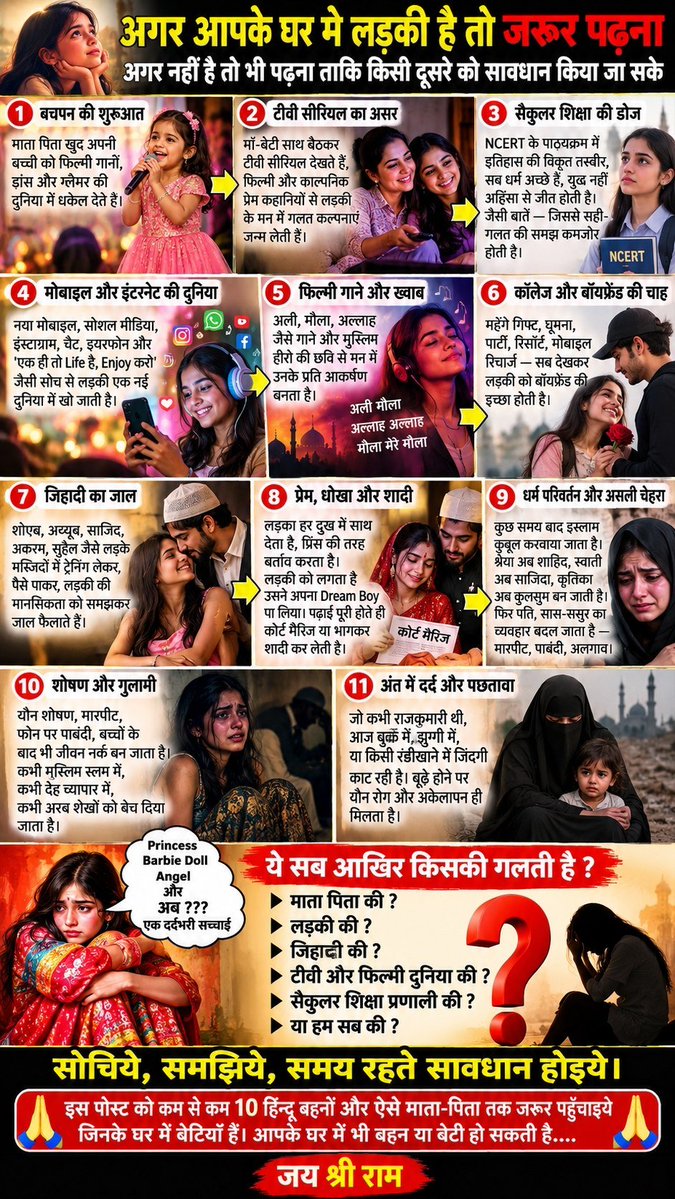 talktokumarjpr's tweet photo. अगर आपके घर मे लडकी है तो जरूर पढना अगर नही है तो भी पढना तांकि किसी दूसरे को सावधान किया जा सके :-

हिन्दू लडकियो की मानसिकता और लव जिहाद :-

जब किसी हिन्दू के घर मे बेटी पैदा होती है। तो ये देखा गया है माता पिता उसे विशेष धार्मिक संस्कार देना एक बडा बोझ समझते है। और अधिकतर माता पिता अपनी बच्चियो को जन्म से ही फिल्मी गानो की लत लगाकर बिगाडना शुरू कर देते है। उदहरण के लिए आप कही किसी रिश्तेदर के यहा जाओ तो कुछ परिवारो मे तो आपने देखा होगा कि माता पिता बच्ची को बोलते है कि "प्रिया बेटा वो फलाने गाने पर डाँस करके दिखाओ अंकल को", "अंकिता बेटा वो वाला गाना सुनाओ बुआ को जिसमे करीना कपूर और सैफ अली खान थे", "कृतिका बेटा जरा चाचू को वो चिकनी चमेली वाले गाने पर डाँस करके दिखाओ", "श्रेया बेटा ! मामीजी को वो बेबी डौल का गाना सुनाओ"। तो ऐसे कई उदाहरणो से स्पष्ट होगा कि माता पिता अपनी ही बच्ची को किस गंदगी मे खुद जाने अंजाने मे धकेल रहे है। तो बच्ची मे पहले ही संस्कार ऐसे पड रहे जो कि आगे जाकर उसके लिए नासूर बनने वाले है।

बच्ची थोड़ी बड़ी हो रही है तो माँ उसे अपने साथ बालीवुड के अलावा साँस बहू आदि के टीवी सीरियल दिखाने की लत डालती है। अब दोनो माँ बेटीया एकसाथ बैठकर टीवी देखने लगी है। और अधिकर घर मे एक सीरीयल समाप्त होता है तो दूसरा शुरू, दूसरा समाप्त तो तीसरा शुरू तो ऐसे ही अधिक समय टीवी सीरीयल देखने के कारण बेटी के संस्कार और बिगडने लगते है,और खाली समय मे भी माँ बेटीया आपसे मे सीरीयल की बाते करती मिलती है। जैसे "मम्मी काश जगिया और आनंदी की फिर से शादी हो जाए", "बेटी क्या कल अनुराग प्रेरणा को अपने दिल की बात कह पाएगा ? "इत्यादी बातचीत से पता लग रहा है कि टीवी का जुनून माँ बेटी के दिमाग कितना हावी हो चुका है।

साथ साथ हमारी सैकुलर शिक्षा पद्धति की मार बच्ची पर पडती रहती है। प्रतीदिन उसे सैकुलरिजम की डोज NCERT के सलेबस के माध्यम से मिल रही है। जिसमे बाबर, औरंगजेब बस एक लुटेरे थे, अकबर बादशाह बहुत महान था, देश को आजादी गाँधी और नेहरू की अहिंसा ने दिलाई जिससे डरकर अंग्रेज भाग गए, भगत सिंह, राजगुरू आदि आतंकवादी थे। वगैरा वगैरा रोज उसे ये दिलासा देने के लिए काफी है कि सब धर्म अच्छे होते है। और लडाईया युद्ध करके नही अहिंसा से जीती जाती है।

अब बेटी थोडी और बडी हो गई है, तो उसके पापा नया मोबाईल लेकर देते है जिसके साथ ही बेटी इंटरनैट की दुनिया मे कदम रखती है। लडकी अब एक नई ही दुनिया मे खोई रहने लगती है। अपने आपको Princess, Angel आदि समझने लगी है। हर समय कानो मे EarPhone ढूँस कर बलीवुड के प्यारे प्यारे गाने सुनना बडा अच्छा लगता है। और अपने दोस्तो के साथ मजा मस्ती करना, एक दूसरे को पार्टी देना, और ये सोचना कि एक ही तो Life मिली है Enjoy करो ! क्या करना देश धर्म वगैरा की Boaring Boaring बातो से ? तो ऐसे ये लडकी अपनी एक अलग ही दुनिया मे खोई रहती है। और बैड पर Teddy Bear साथ लेकर सोती है।

बालिवुड के गाने रोज Earphone लगाकर सुनने वाली लडकी तो खान हिरोज की दिवानी हो चुकी है। बालीवुड मे भी हिन्दी गानो मे रक्षा बंधन, माता पिता, आदि के गानो के स्थान पर अधिकतर अली मौला! अल्लाह अल्लाह! , जुम्मे की रात है !, भरदे झोली मेरी या मुहम्मद ! , मौला मेरे मौला !, या रब्बा दे दे कोई जान भी अगर !, इस शाने करम का क्या कहना ?,या आली रहम आली ! आदि सुन सुनकर तो वो लडकी के मन मे भगवान से भी अधिक अली, मौला, रब्ब की जगह बन जाती है। और वो तो सबको एक जैसा मानने लगती है। सारे धर्म अच्छे और एक जैसे होते है, ऐसा उसका विश्वास पक्का हो जाता है। पाठको को बहुत हद तक पता लग ही गया होगा कि किस प्रकार लडकी के संस्कार बिगड चुके है। और लडकी का मन एक भूमि की तरह है जो कि लव जिहाद की फसल को पैदा करने के लिए उपजाऊ हो चुकी है। जिसमे कोई जिहादी किसी भी समय बीज डाल सकता है और अपनी खेती कर सकता है।

अब High School या फिर Colledge मे ही लडकी जब जाती है तो उसकी भी इच्छा होती है कि उसका कोई Boyfriend हो, जो उसको महंगे महंगे Gifts लेकर दे, जो उसे घुमाने लेकर जाए, किसी बडे से Resort मे Treat दिलाए, जो उसके मोबाईल को रिचार्ज कराए। तो ये सब इच्छाए बालिवुड और टीवी सीरीयल को देख देखकर ही हुई है। अब ऐसे मे कोई न कोई तो ढूँढना ही था। तो पहले से ही घात लगाए कोई शौएब, कोई अय्युब, कोई साजिद, कोई अकरम, कोई सुहैल उसे मिल जाता है। जिसे मस्जिदो मे बकायदा ट्रेनिंग दी गई है, जो हिन्दू लडकी की Mentality को बखूबी जानता है, जो अरब देशो से बहुत सा पैसा All India Muslim Scholarship Fund मस्जिदो और मदरसो को मिलता है वही पैसा उस लडके को Pocket Money के रूप मे मिलता है जो वह उस लडकी पर खर्च करने वाला है।