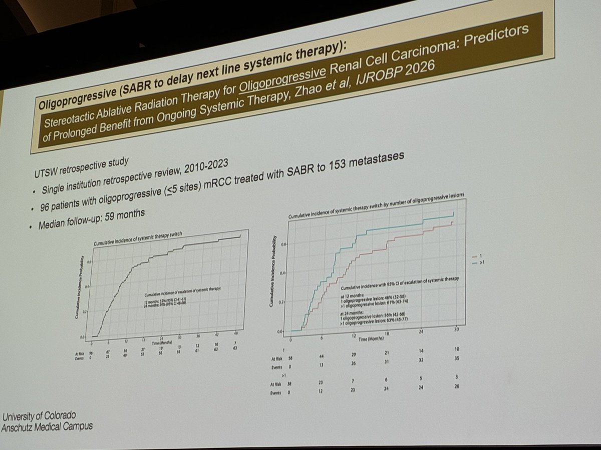montypal's tweet photo. Terrific talk by @TylerRobinMD @CUSystem at #BKCA26 hosted by @TomJayram &amp; #DrNealShore @CURCMB. Eloquent summary of data from @ChadTangMD, @_ShankarSiva &amp; others who have made radiation a reality for #kidneycancer in a variety of settings. https://t.co/CDCu51Go7s