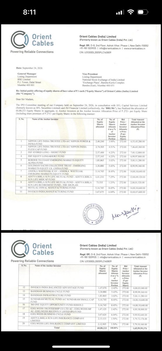 marwarispeaks's tweet photo. Anchor book #Orientcable #Ipo #NSE #BSE https://t.co/j7Sg8xR5rO