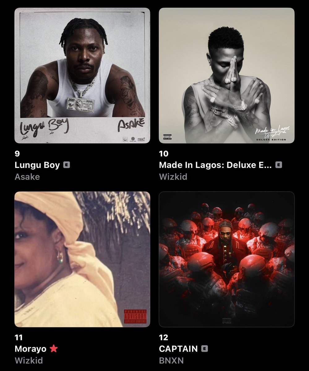 WizStatz's tweet photo. NIGERIA 🇳🇬 APPLE MUSIC TOP ALBUMS CHART 📊

#10. WIZKID — MADE IN LAGOS: DELUXE EDITION [+1]

#11. WIZKID — MORAYO [-1] https://t.co/aaQwMpISaZ