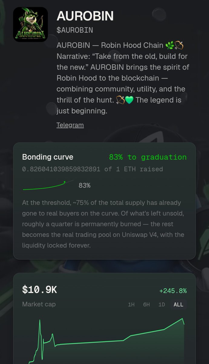 tegbotsystem's tweet photo. #BONDING INCOMING 

$AUROBIN is LIVE on @Tegfun and getting closer to BONDING 🔥

-  Early stage.
-  Bonding System 
- Ca Personalized 

Have you added #Tegfun to your favorite launchpads yet?

👉 https://t.co/Rzz2y3v2vf

Your next potential gem could be launching on #Tegfun .

#Tegbots #Robinhood #Crypto #Eth
