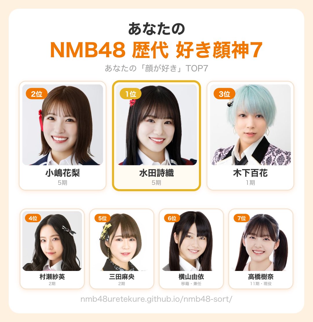 mz_sm48's tweet photo. 見事に推しメン揃いで𝐺𝑜𝑜𝑑 ჱ̒^  ̳  ̫  ̳^) https://t.co/KSU9VosMqr