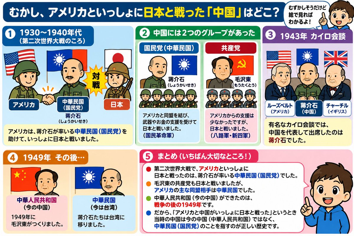 hIeWMKeQpVn0zR6's tweet photo. @Sankei_news 「アメリカと共に日本と戦った『中国』は誰だったのか？」 https://t.co/bT1zCNf490