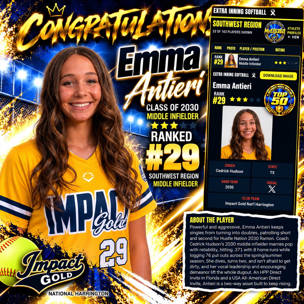 IGNational14s's tweet photo. Shoutout &amp; Congratulations to our 2030, #23 @emmaantieri for being recognized by @ExtraInningSB as the #29 Middle IF | Southwest Region! Your IG Family is proud of you!! Keep working hard! 💪🏼💙💛 @jazzvesely https://t.co/v7Cf2fBGiA