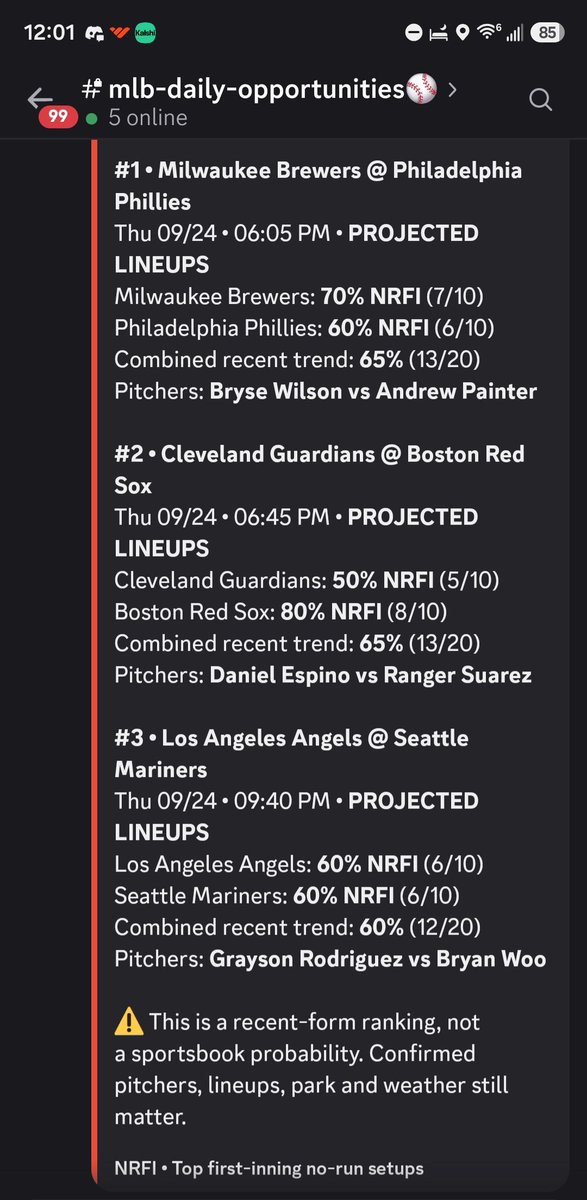 MayconGreenX's tweet photo. 4-0 mlb tool today https://t.co/E5GsJcTEkG