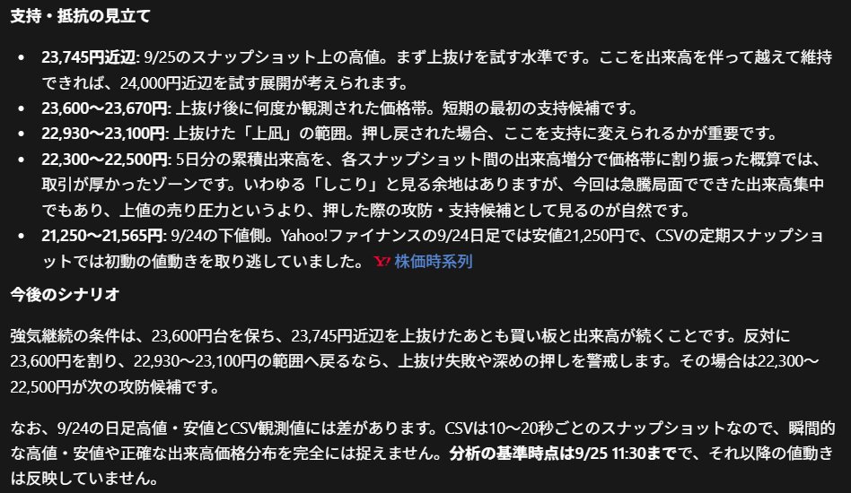 shigepon24's tweet photo. イビデンの今後のプライスアクション考察です👇
うちのAIがしげぽん流ダッシュボードのデータに基づいて考察しました https://t.co/Ycg8FKRWQK