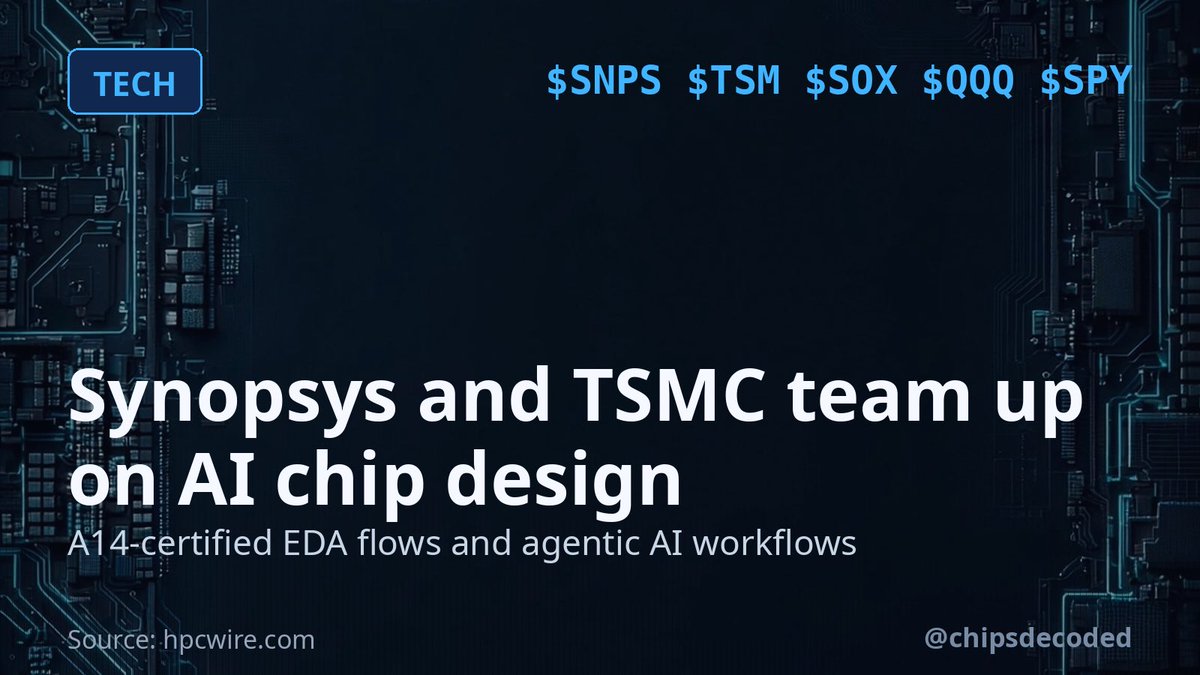 ChipsDecoded's tweet photo. Synopsys and TSMC announced new joint work to speed up AI and high-performance chip design — including A14-certified design flows, agentic AI workflows, and IP for TSMC's latest process nodes. $SNPS $TSM $SOX $QQQ $SPY (via HPCwire) #semiconductors #chips #tech https://t.co/PT78gksMs0