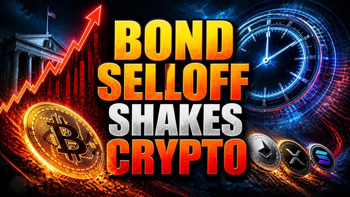 Nora_luliy's tweet photo. bitcoin:native  Bitcoin is trading around $83,344, down 1.23% since midnight GMT. The broader market is under pressure as a bond sell-off pushed the U.S. 10-year Treasury yield to its highest level since 2007 https://t.co/ZrdozFpMQR