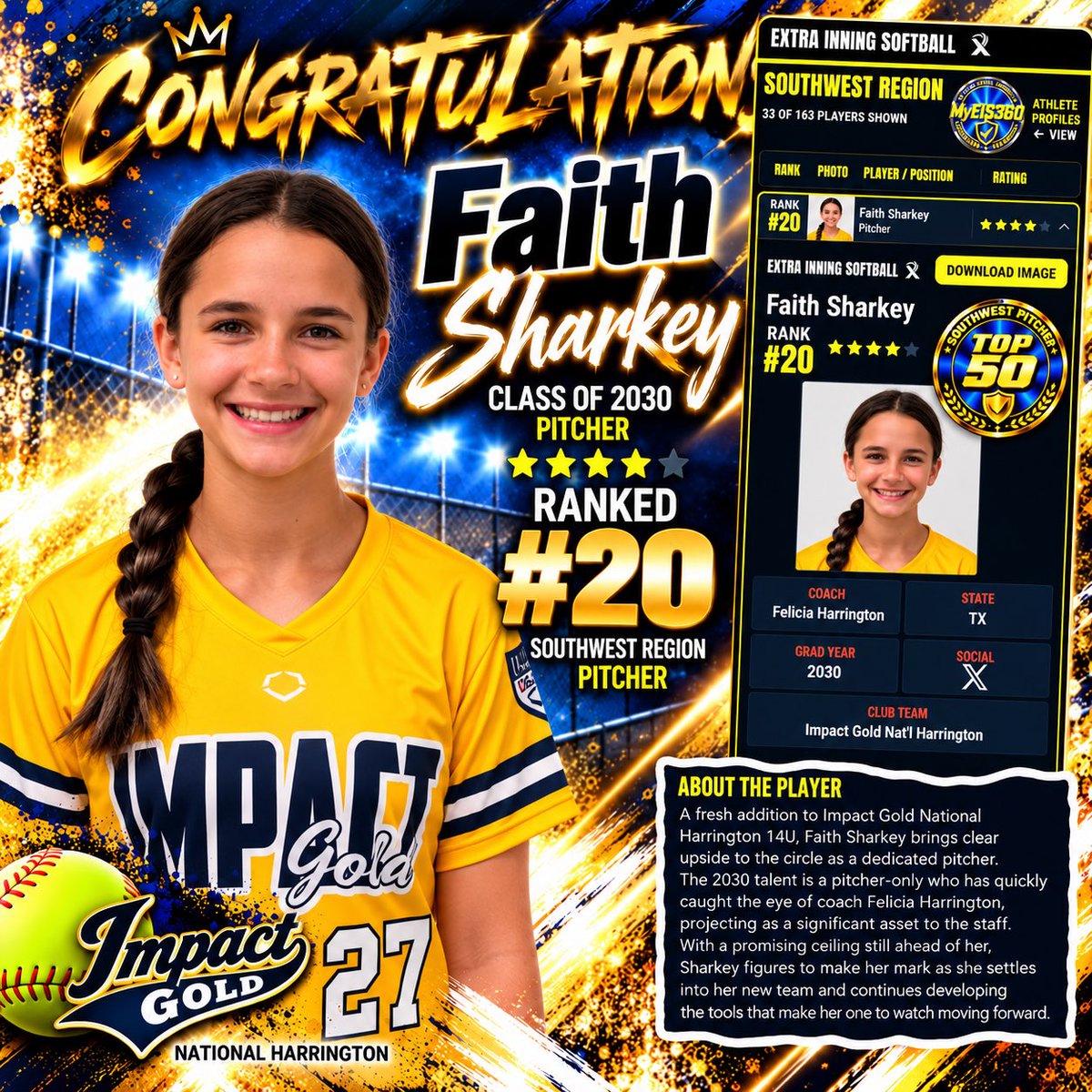 IGNational14s's tweet photo. Shoutout &amp; Congratulations to our 2030, #27 @FaithSharkey27 for being recognized by @ExtraInningSB as the #20 Pitcher | Southwest Region! Your IG Family is proud of you!! Keep working hard! 💪🏼💙💛 @jazzvesely https://t.co/EW987SrMKO