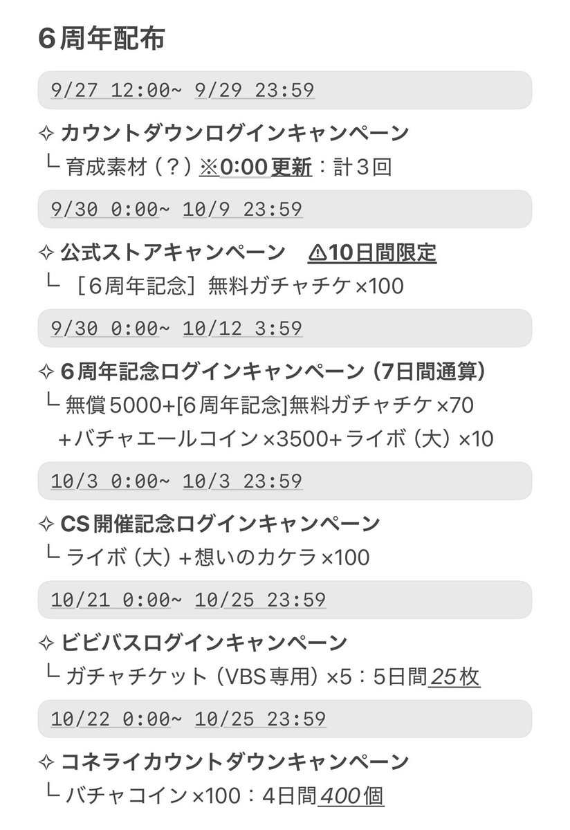 O25x_x's tweet photo. 固ツイが無いので 殴り書きのお金の使い方😔
絶対に忘れないぞという強い気持ちを込めて https://t.co/sbwGLlxWRs