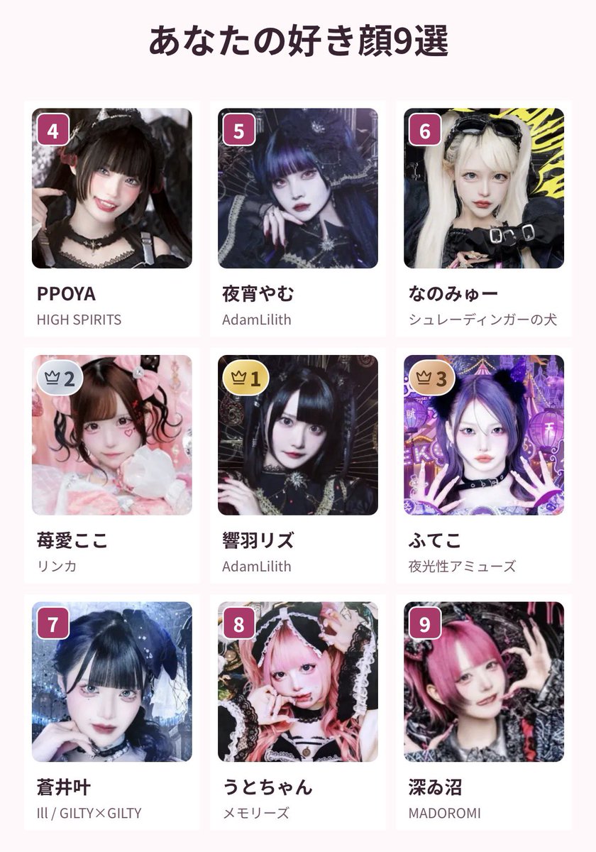 Rip_llz's tweet photo. 好きな系統がこんなにわかりやすいことある？ https://t.co/HwT9k1d5c4