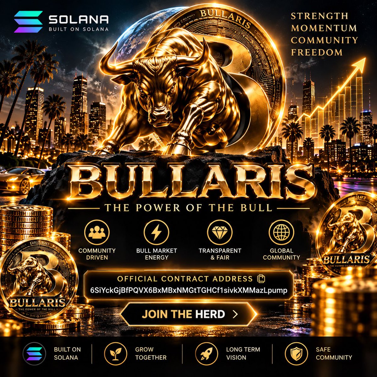 BullarisCoin's tweet photo. https://t.co/NEwpWsiRbe