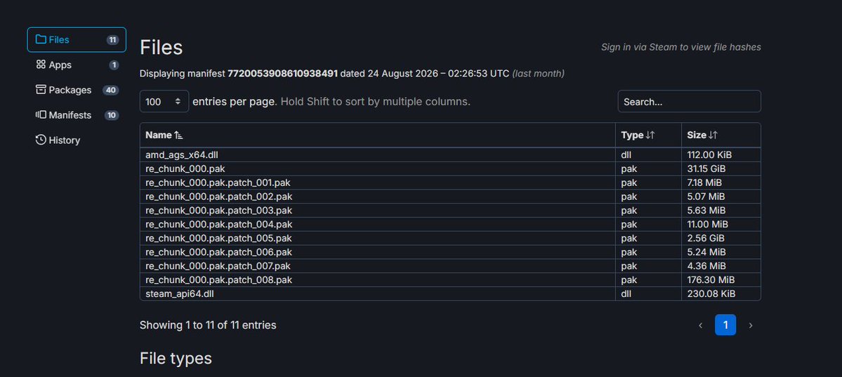 FlairDarkSlayer's tweet photo. Can I ask Capcom to STOP STEALTH UPDATING their old games for no fucking reason?!

Like seriously, I take two days off the fucking work to work on mod and these asswipes have to drop update for game that officially changes LITERALLY NOTHING and can still break mods!

JESUS! STOP! https://t.co/BPlDxzPcBl