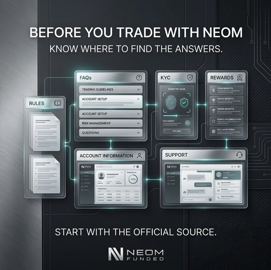 neomfunded's tweet photo. You shouldn’t have to guess how your challenge works.

Before making a decision, check the NEOM Support Center for rules, FAQs, account details, rewards, and support.

Know the rules. Trade with clarity.

Start with the official source. https://t.co/5COJ3y7EgL https://t.co/9nPAA5hsUB