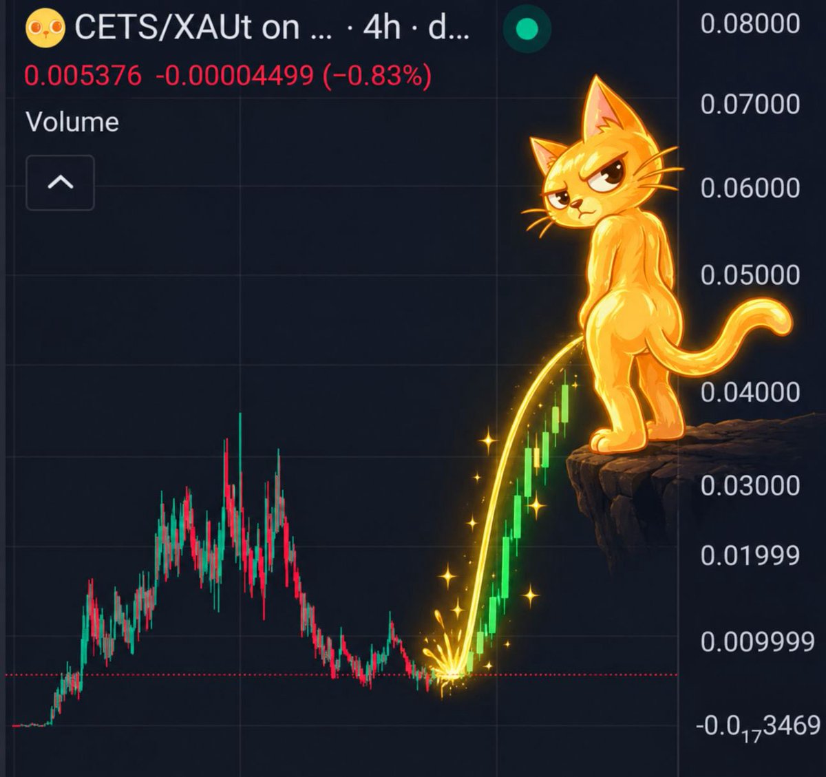 Pissthecat's tweet photo. cets-on-gold:native on the move https://t.co/j8IfS05zkC