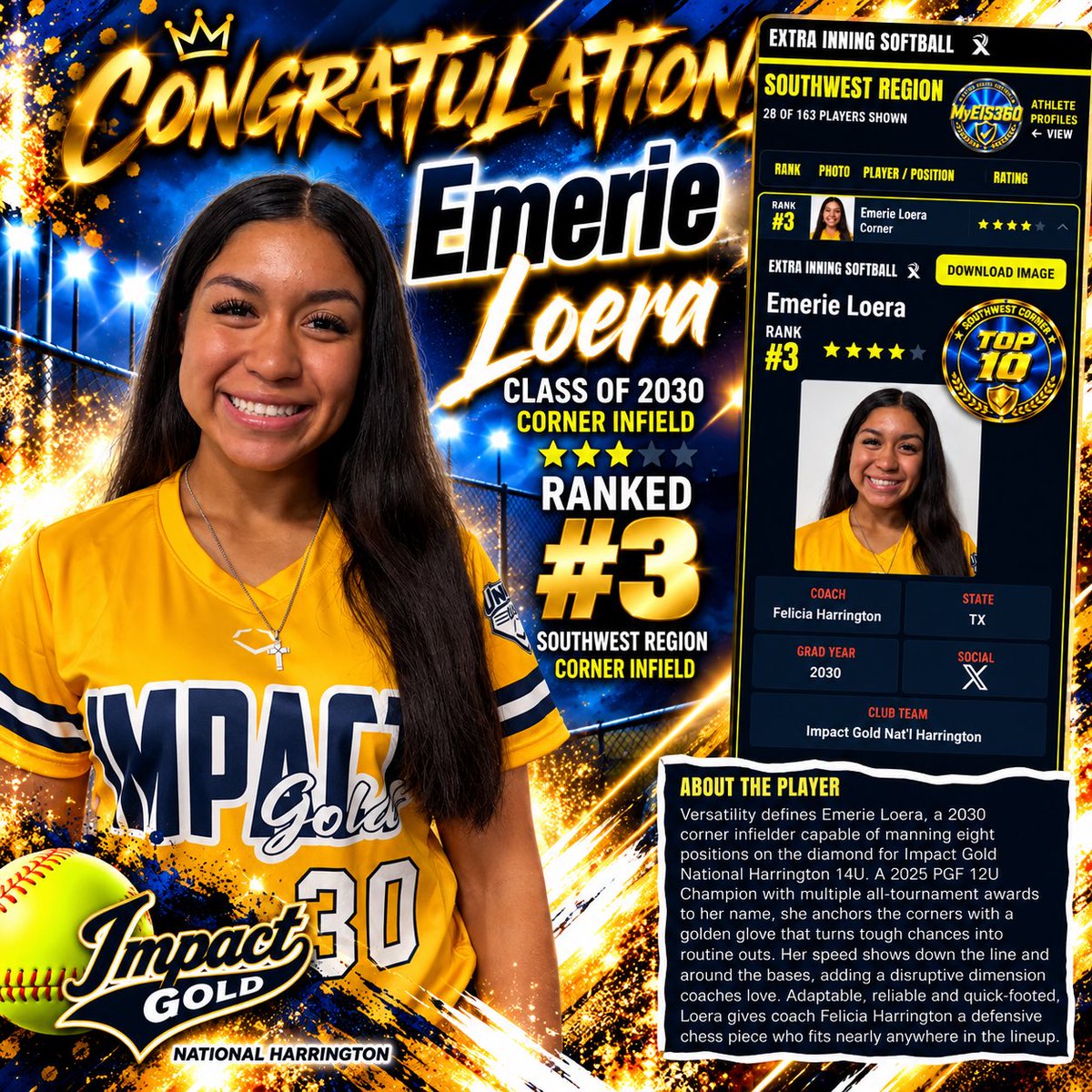 IGNational14s's tweet photo. Shoutout &amp; Congratulations to our 2030, #30 @EmerieLoera30 for being recognized by @ExtraInningSB as the #3 Corner IF | Southwest Region! Your IG Family is proud of you!! Keep working hard! 💪🏼💙💛 @jazzvesely https://t.co/br5UamnG3R
