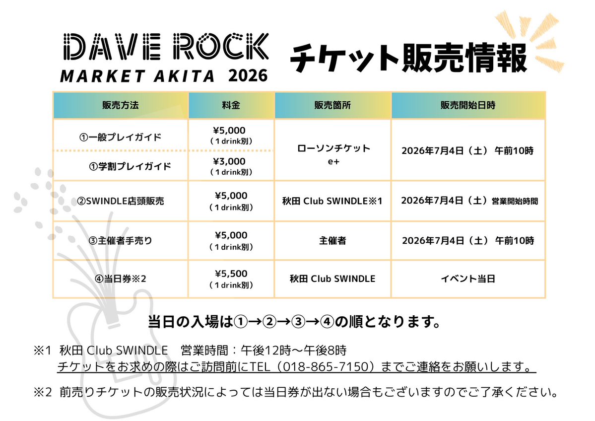 DaveRock_Akita's tweet photo. 【お知らせ📢】

本日9月25日付の秋田魁新報芸能面にて、DAVE ROCK MARKET AKITA 2026に関する記事を掲載していただきました！

10月17日（土）開催！
内容は是非紙面で！
記事を見てくださり、興味を持って下さった方、イベント詳細はこちらとなります！
是非ご来場お待ちしてます🌾

#だべろっく https://t.co/MV2uOuzmSA
