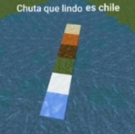 deliharrr's tweet photo. Notice how all of the american/european versions of this meme feel the need to attach the map in the corner of the image while the LATAM versions of the meme just mention chile on its own. This is because gringos dont actually know Chile and are larping geography. https://t.co/JvtQp7LQ6i