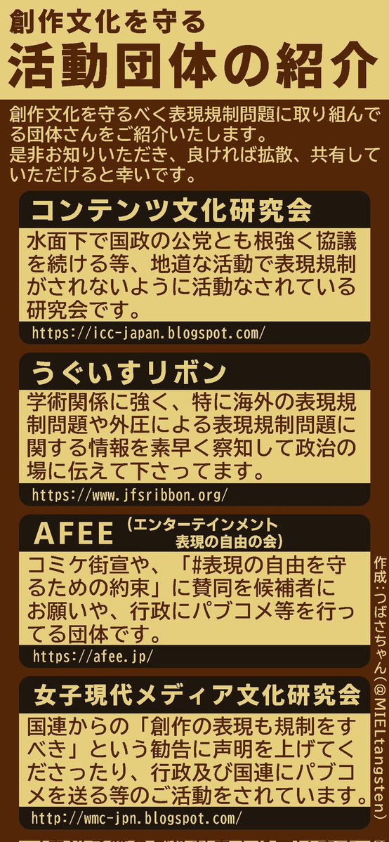 MIELtangsten's tweet photo. 現在、CLIP STUDIOを扱っているセルシスさんの方針転換により、公開されていた素材ツールが突如非公開になったりなどが起き、波紋を呼んでいます。

様々な憶測が出ていますが、この問題に対応すべく、次の表現の自由を守る団体さんをご紹介いたします。

3団体に寄付可能ですので、是非お願いします。 https://t.co/SrKYvPVqBP