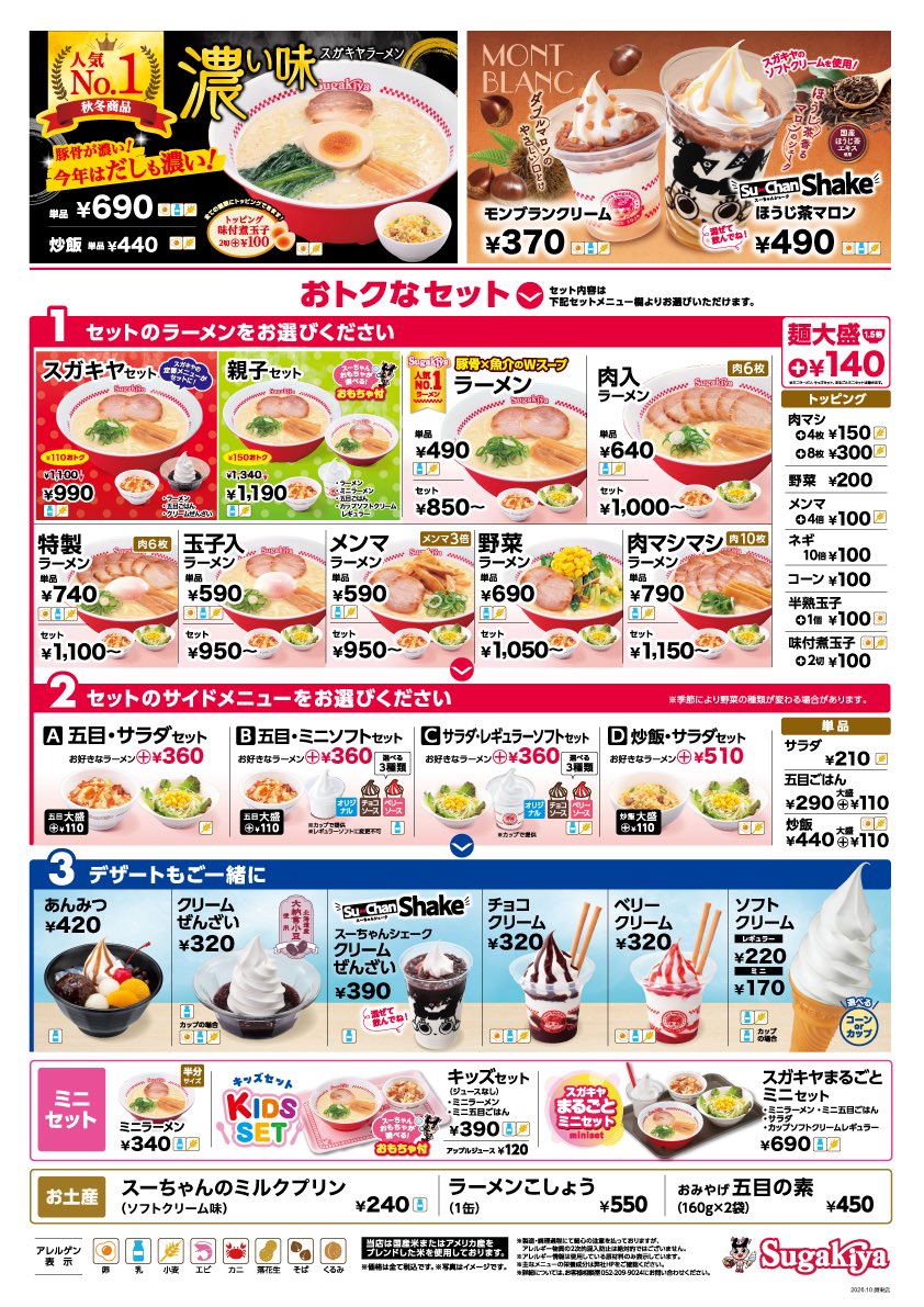 This__is__Japan's tweet photo. スガキヤの関東メニュー(左)が発表されました。

ラーメン単品は各種60円値上げ。予告通りノーマルのラーメンはワンコイン内に収めました。
セットは各種30円の値上げ。デザートも一部を除き30円ずつ値上げしています。
一方、キッズセットとトッピング、スーちゃんシェークは値段を据え置きます。 https://t.co/qZ5glO2LML