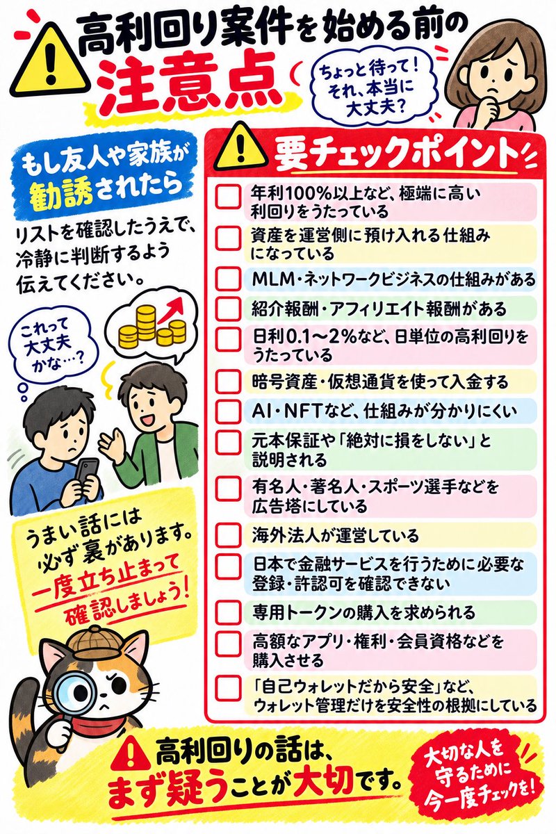 choco01010's tweet photo. 市場の仕組みとチェックシート https://t.co/xzQOPywaHp