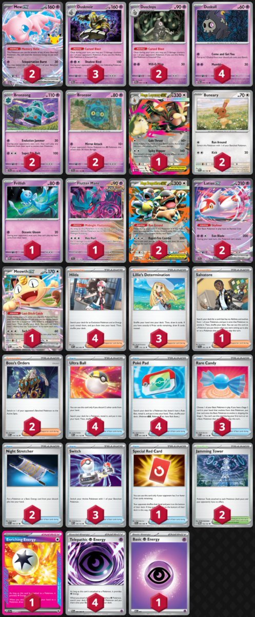 Jaltoom_PTCGL's tweet photo. そしてミュウexの新加入でさらに扱いやすくなったボムドータクン！128名が参加した火曜のCHALLENGE OF DOOM!では、本デッキを使ったdelulurickさんが6勝1敗と2位タイでFinish。スイスラウンドのみの大会だったのでオポ差で最終7位となったがボムドータクンの実力と新たな可能性を示した

自陣のベンチ ポケモンのワザをすべて使えるようになるきおくのらせん。メインウェポンが超1エネのしんかジャマーと、無色1エネのしっぷうづきとなる本デッキでは、超エネだけでミュウが打ち分けできることになり非常に相性が良い。全体としてもメガガルーラやラティアスなど無色タイプと超タイプで構成されるのですべてのワザをミュウが使えるということになる。

さらに展開にテレパス超を使うことも噛み合っていて無駄がない。本構築ではグッズロック役をプルリルに任せることでテレパス超対象ともなり、セイジも採用して後1からグッズロックや進化ロックをしかけやすくなった。コントロールデッキとしてバージョンアップしたとも言える。

ますます進化していくドータクンコントロールにはぜひ気を留めておきましょう。