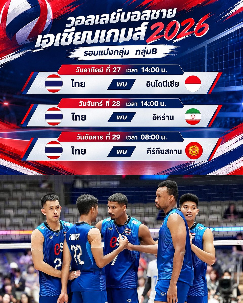 lisaxarm's tweet photo. วอลเลย์บอลชายเอเชียนเกมส์2026
รอบแบ่งกลุ่ม กลุ่มB

วันอาทิตย์ ที่ 27 เวลา 14:00 น.
ไทย 🇹🇭 พบ อินโดนีเซีย 🇮🇩

วันจันทร์ ที่ 28 เวลา 14:00 น.
ไทย 🇹🇭 พบ อิหร่าน 🇮🇷

วันอังคาร ที่ 29 เวลา 08:00 น.
ไทย 🇹🇭 พบ คีร์กีซสถาน 🇰🇬

#วอลเลย์บอลชาย https://t.co/FiFgVVLj1V