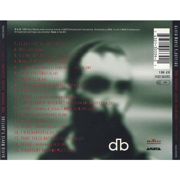 bowieww's tweet photo. On this day, 31 years ago, David Bowie released 1.Outside album in 1995 https://t.co/fK7VWhT3c5